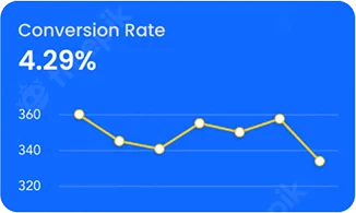 Mesular Technologies – Mesular IT Agency, Mesular Software Development Company, Mesular Web Development Services, Mesular Mobile App Solutions, Mesular Cloud & AI Technologies, Mesular Digital Transformation Agency in India and Worldwide.