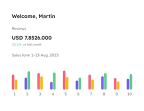 Mesular Technologies – Mesular IT Agency, Mesular Software Development Company, Mesular Web Development Services, Mesular Mobile App Solutions, Mesular Cloud & AI Technologies, Mesular Digital Transformation Agency in India and Worldwide.